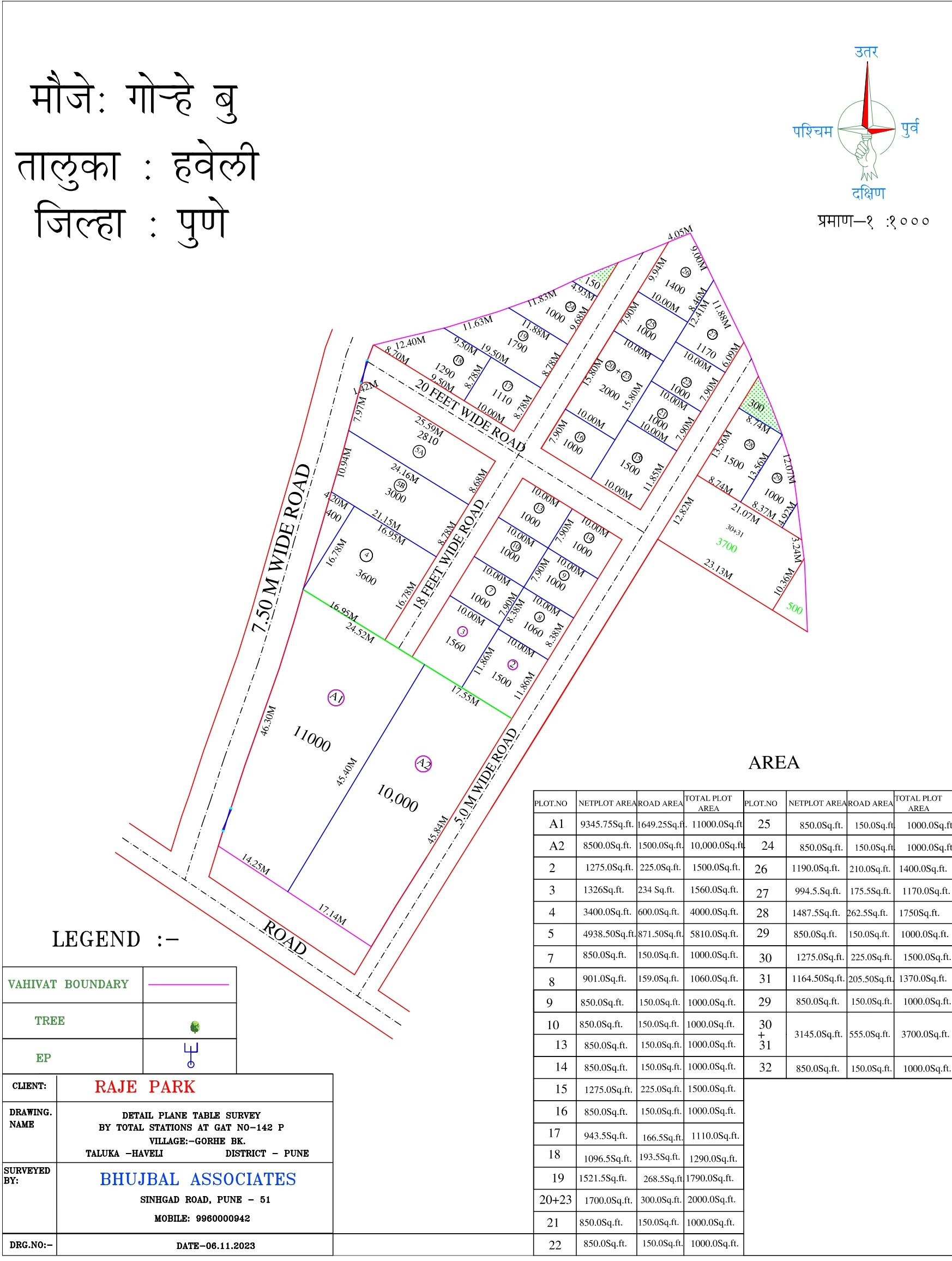 Boundary Demarcation, Gorhe Bk